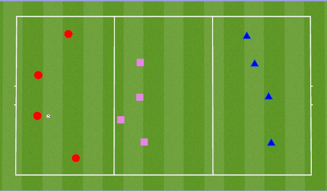 Football/Soccer Session Plan Drill (Colour): Over the River