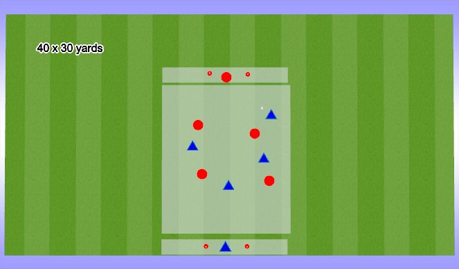 Football/Soccer Session Plan Drill (Colour): 4 v 4 + 2 