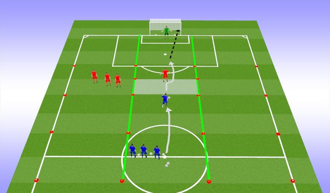 Football/Soccer Session Plan Drill (Colour): 1v1 RWB - Attacking w/ Space 