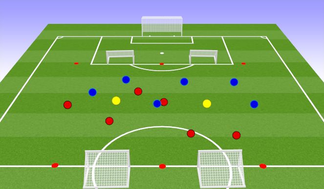 Football/Soccer Session Plan Drill (Colour): Positioning Game 