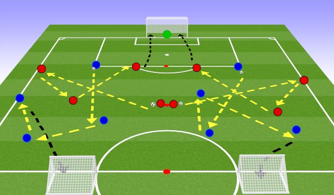 Football/Soccer Session Plan Drill (Colour): Passing Practice 