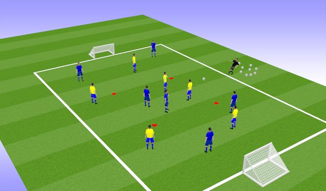 Football/Soccer Session Plan Drill (Colour): GF2 #Playing in Central Area