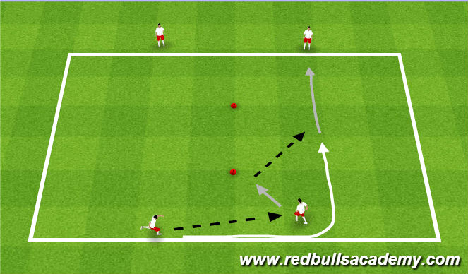 Football/Soccer Session Plan Drill (Colour): Overlap