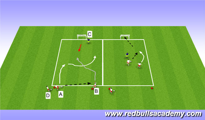 Football/Soccer Session Plan Drill (Colour): Main Theme : Overlap - Semi Opposed / Opposed