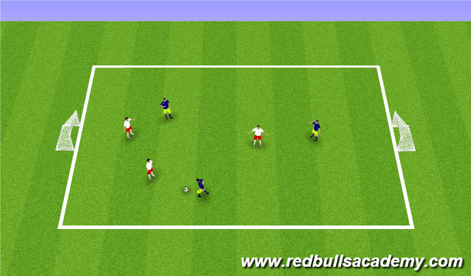 Football/Soccer Session Plan Drill (Colour): Small Sided Game