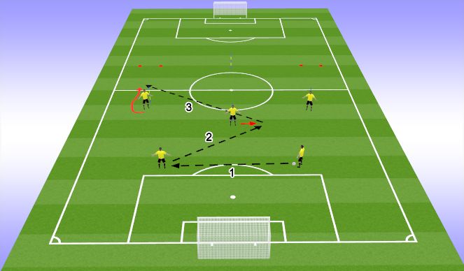 Football/Soccer Session Plan Drill (Colour): Drill 1