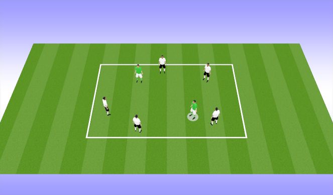 Football/Soccer Session Plan Drill (Colour): Stuck in the mud