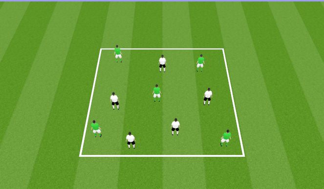 Football/Soccer Session Plan Drill (Colour): Passing in numbers