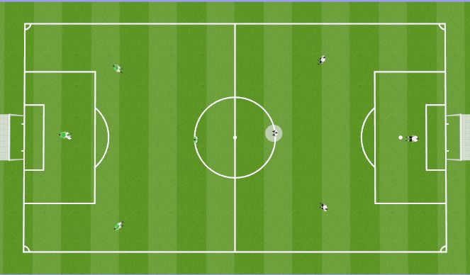 Football/Soccer Session Plan Drill (Colour): Scrimmage