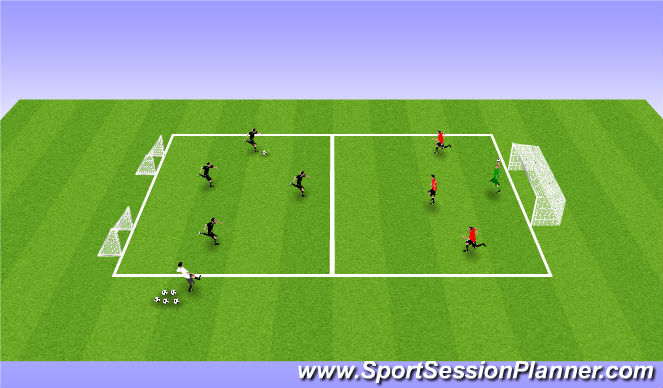 Football/Soccer Session Plan Drill (Colour): 4V3+GK SSG