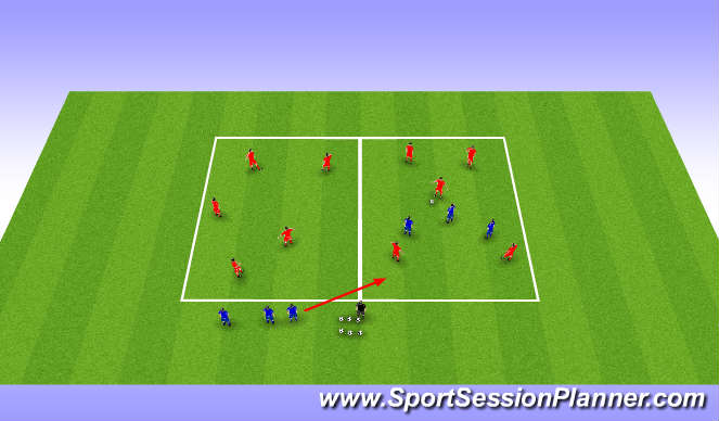 Football/Soccer Session Plan Drill (Colour): Phase 3 BPO extra player
