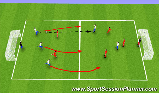 Football/Soccer Session Plan Drill (Colour): Expanded Small-Sided Activity - Barc VS Bayern - 20 minutes