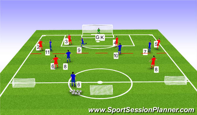 Football/Soccer Session Plan Drill (Colour): Game Training BPO press