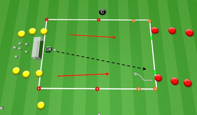 Football/Soccer Session Plan Drill (Colour): Defending 2 v 2