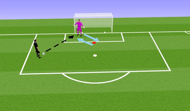 Football/Soccer Session Plan Drill (Colour): Extension Dives Low