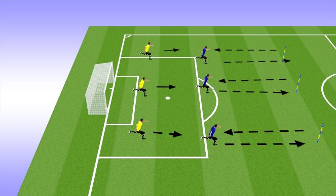 Football/Soccer Session Plan Drill (Colour): Chased sprints