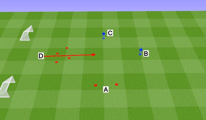 Football/Soccer Session Plan Drill (Colour): Screen 1