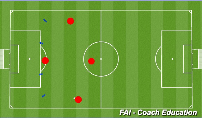 Football/Soccer Session Plan Drill (Colour): non opposed practice (P.O.P)