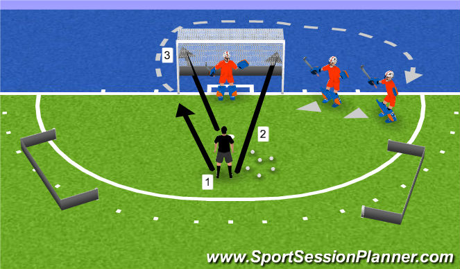 Hockey Session Plan Drill (Colour): left-right-left