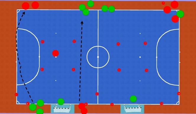 Futsal Session Plan Drill (Colour): Activation