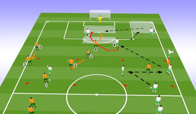 Football/Soccer Session Plan Drill (Colour): Opposed 