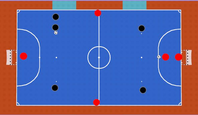 Futsal Session Plan Drill (Colour): Animation 1