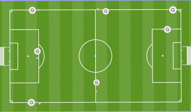 Football/Soccer Session Plan Drill (Colour): Line Dribbling