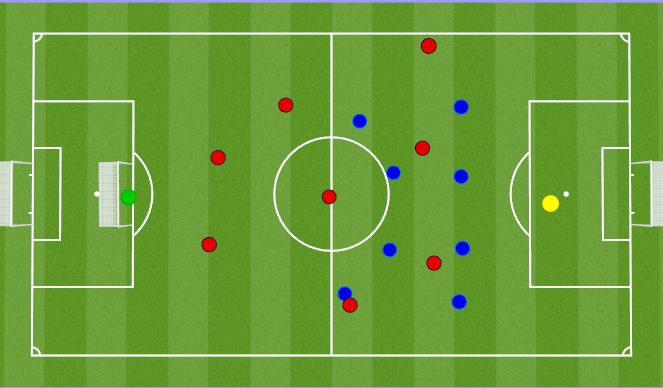 Football/Soccer Session Plan Drill (Colour): Conditioning Game 