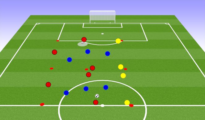 Football/Soccer Session Plan Drill (Colour): Positioning Game 