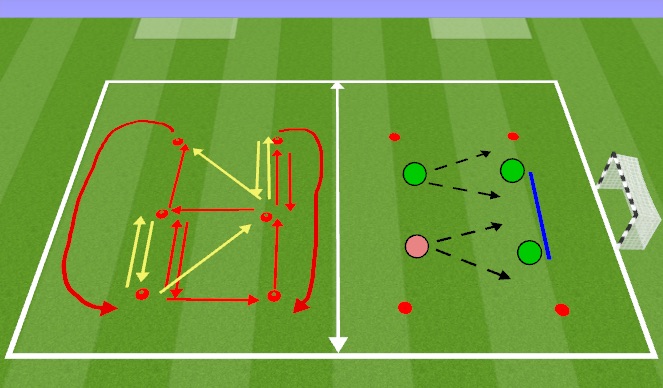 Futsal Session Plan Drill (Colour): Warm-Up