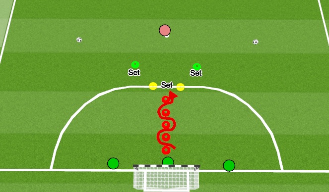 Futsal Session Plan Drill (Colour): Footwork + Set Position