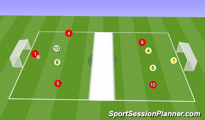 Football/Soccer Session Plan Drill (Colour): 4v4 with Neutral Zone - Animation 