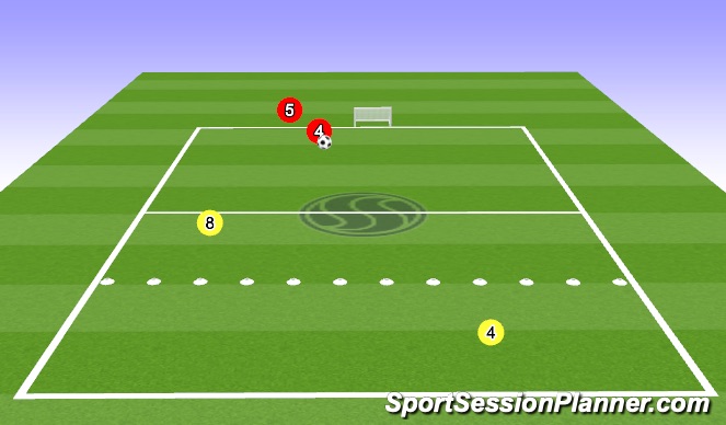 Football/Soccer Session Plan Drill (Colour): 1v2 Close Quickly + Block