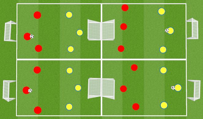 Football/Soccer: 3v3 Tournament (Small-Sided Games, Academy Sessions)