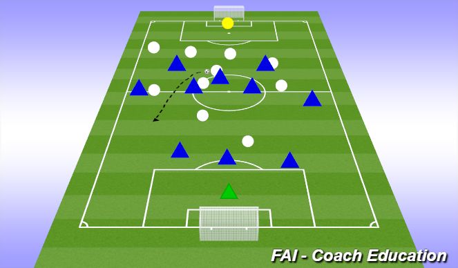 Football/Soccer Session Plan Drill (Colour): Screen 1