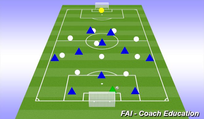 Football/Soccer Session Plan Drill (Colour): Screen 2