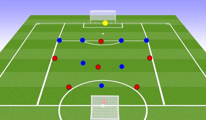 Football/Soccer Session Plan Drill (Colour): Training Game 