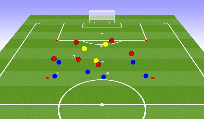 Football/Soccer Session Plan Drill (Colour): Passing Practice 