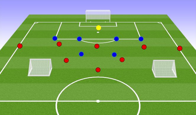 Football/Soccer Session Plan Drill (Colour): Training Game 