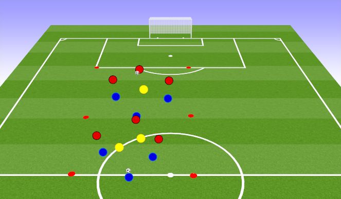 Football/Soccer Session Plan Drill (Colour): Positioning Game 