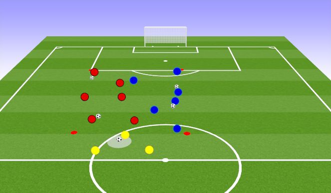 Football/Soccer Session Plan Drill (Colour): Passing Practice 