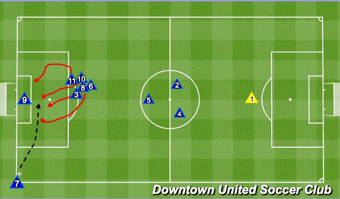 Football/Soccer Session Plan Drill (Colour): Attacking #1