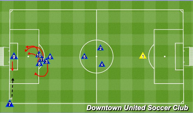 Football/Soccer Session Plan Drill (Colour): Attacking #2