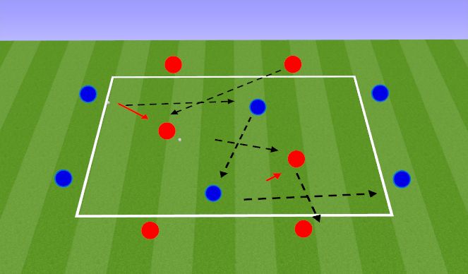 Football/Soccer Session Plan Drill (Colour): Screen 1