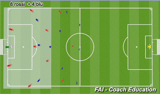 Football/Soccer: Presion en lados laterales (Academy: High-block and ...