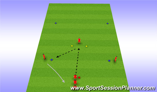 Football/Soccer Session Plan Drill (Colour): Standard Template