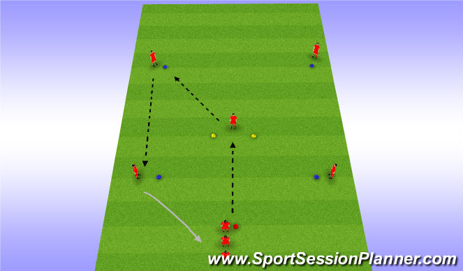 Football/Soccer Session Plan Drill (Colour): Advanced Template