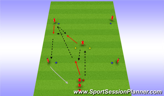 Football/Soccer Session Plan Drill (Colour): Advanced 1-2