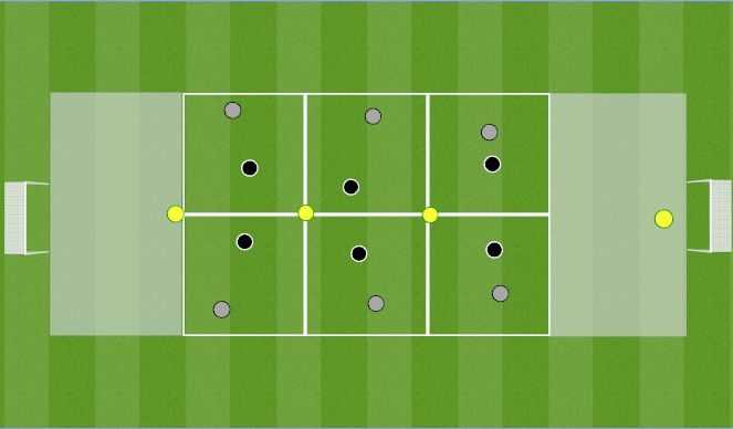 Football/Soccer Session Plan Drill (Colour): 6v6+4 Zonal Game