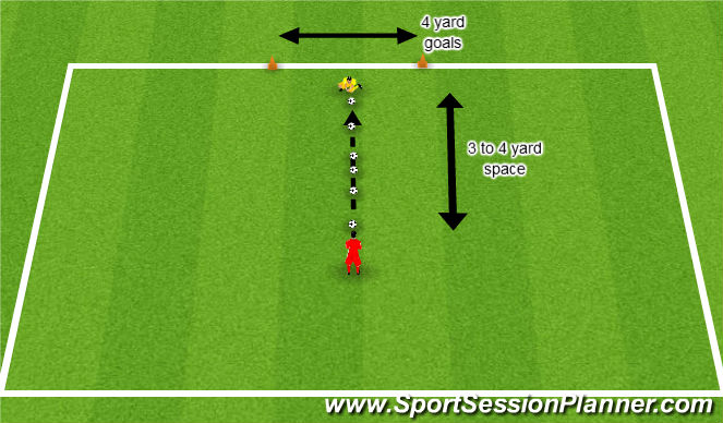 Football/Soccer Session Plan Drill (Colour): Nuno_Rosa_The SCOOP_Technique